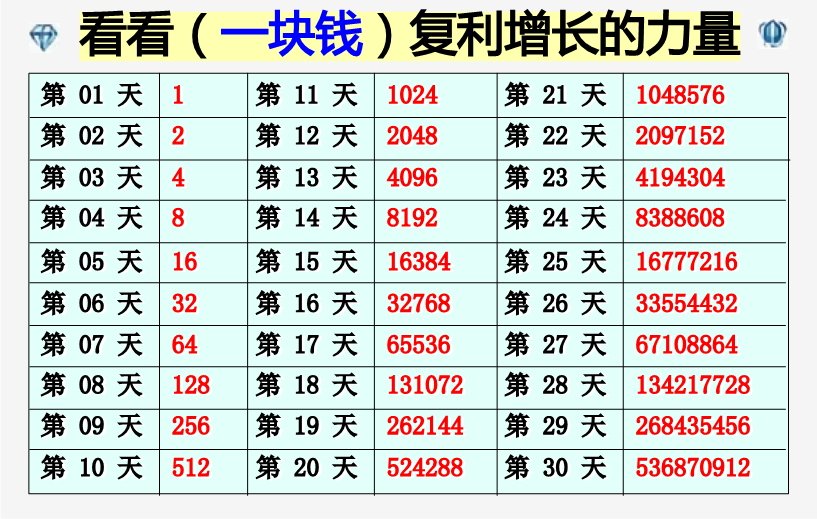 һ�K�X�������L